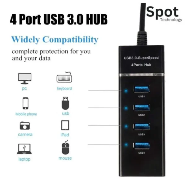 USB 3.0 Hub 4-Port High-Speed Splitte