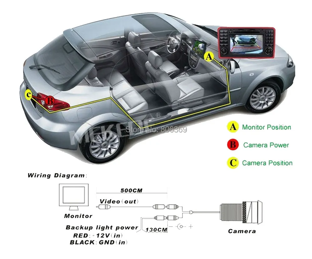 Universal Waterproof Rear View Camera – 170° HD