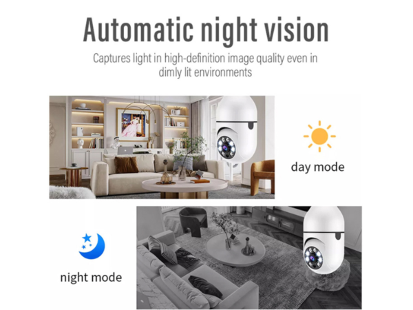 Bulb Surveillance Camera – 1080P Night Vision WiFi