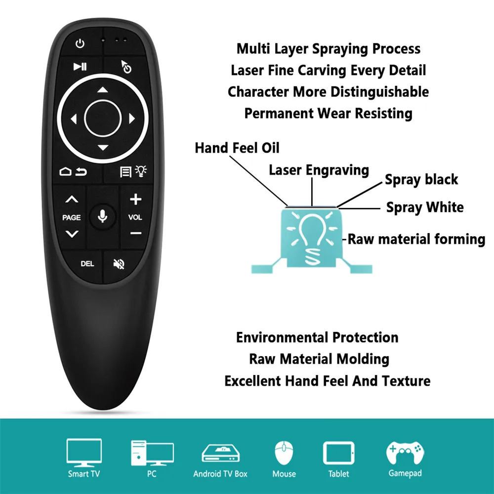 G10 Wireless Air Mouse Remote – Voice & Gyro Control