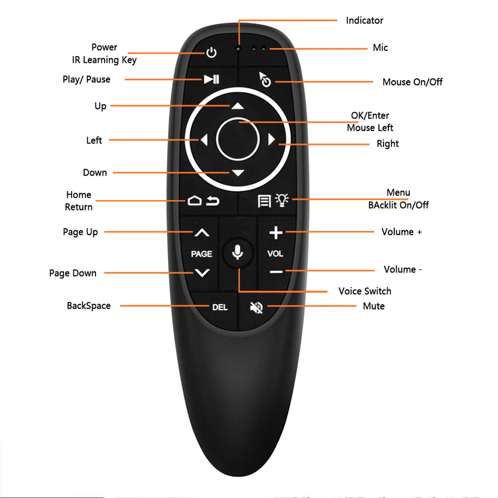 G10 Wireless Air Mouse Remote – Voice & Gyro Control