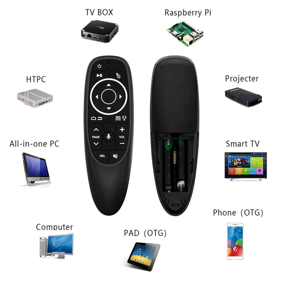 G10 Wireless Air Mouse Remote – Voice & Gyro Control