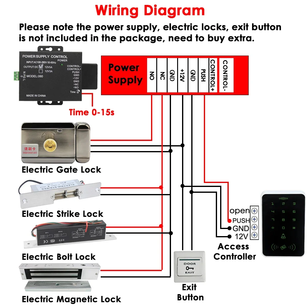 Smart RFID Door Lock with Touch Keypad