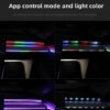 Smart Symphony Atmosphere LED Lights – MultiColor