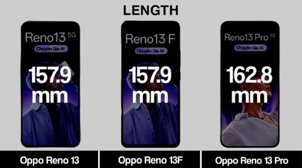 OPPO Reno 13F Price in Pakistan – Big Issue Revealed!